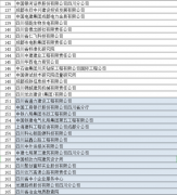 澳门永利赌场_澳门永利网址_澳门永利网站_要把抽取出的用人单位在四川省人社